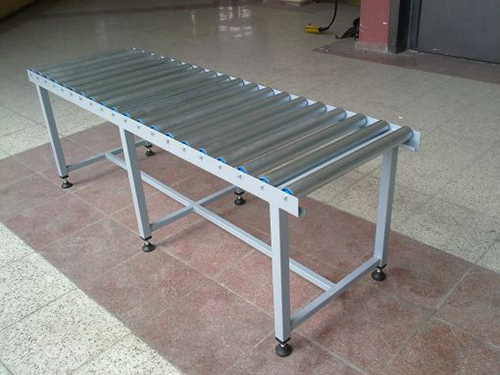 Avare Rulolu Konveyörler